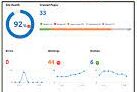 download (4) - Soul Sites Web Co - Soul Sites Web Co analytics